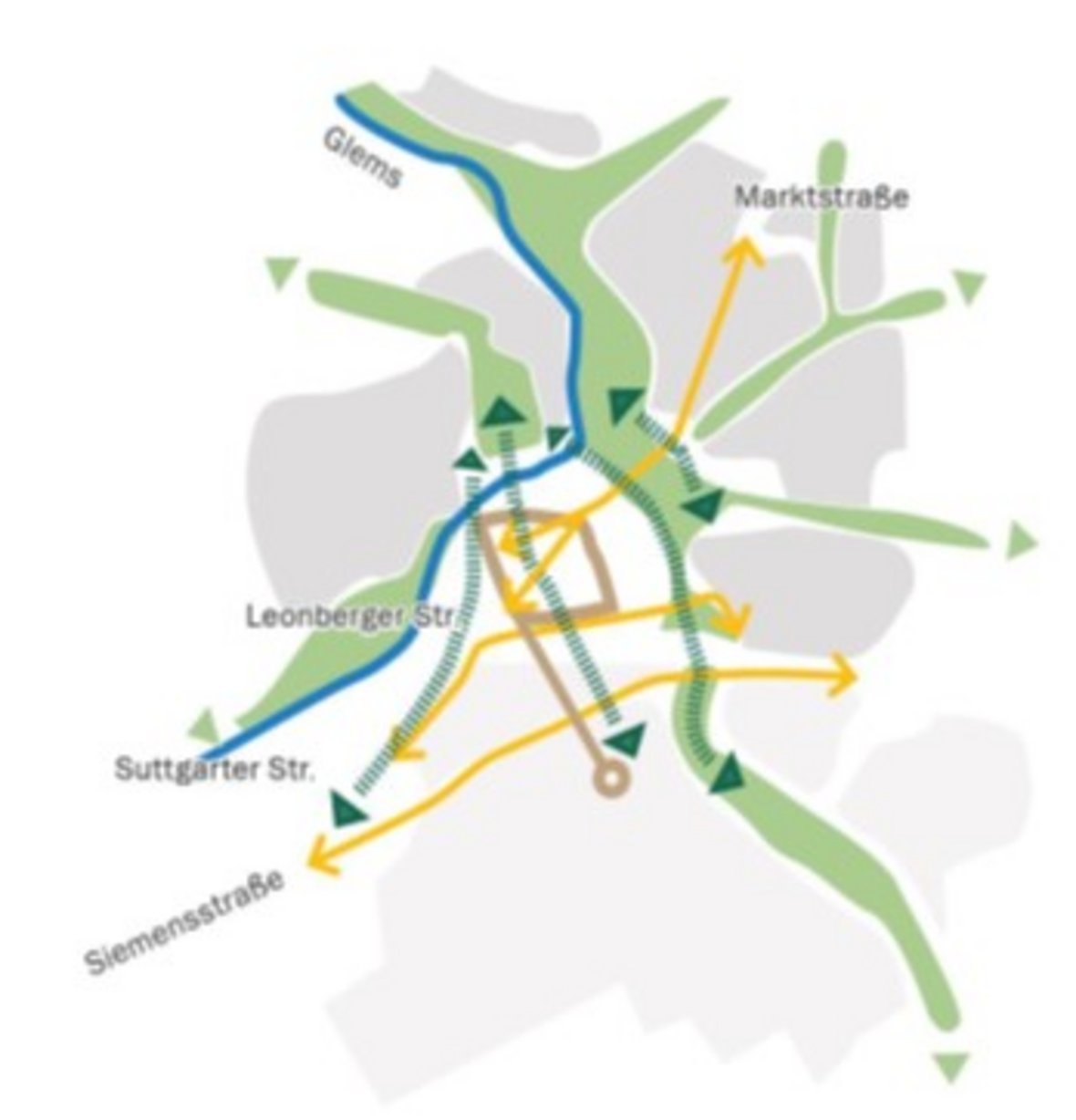 Schaubild Ditzingen Schaubild Ditzingen