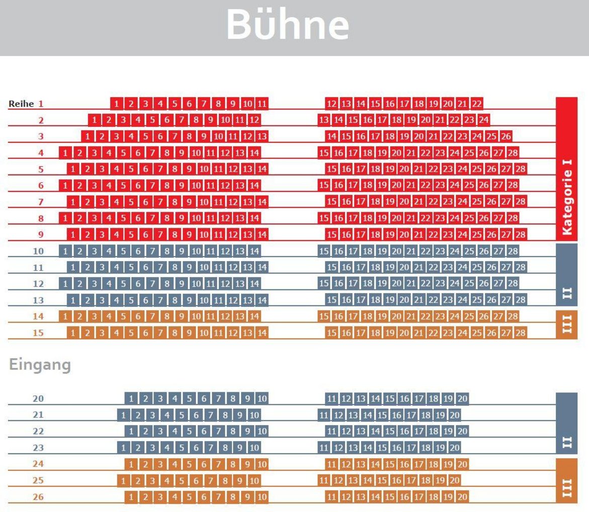 Sitzplan 